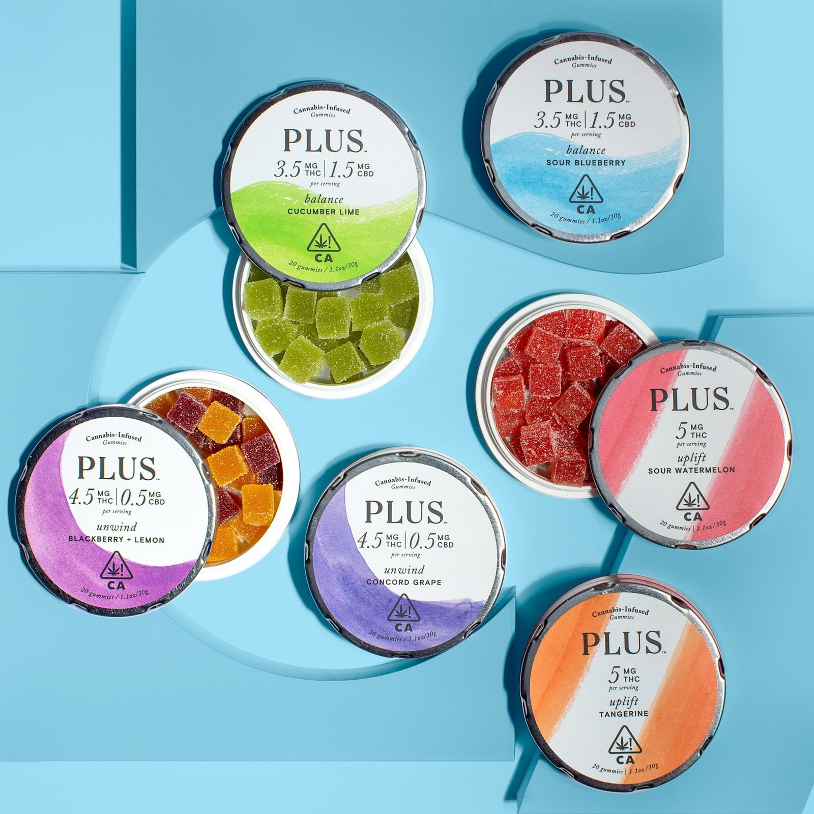 Plus Products gummies